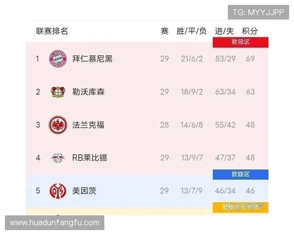 英超今日预测最新,一场充满悬念的较量 英超今日预测最新,一场充满悬念的较量