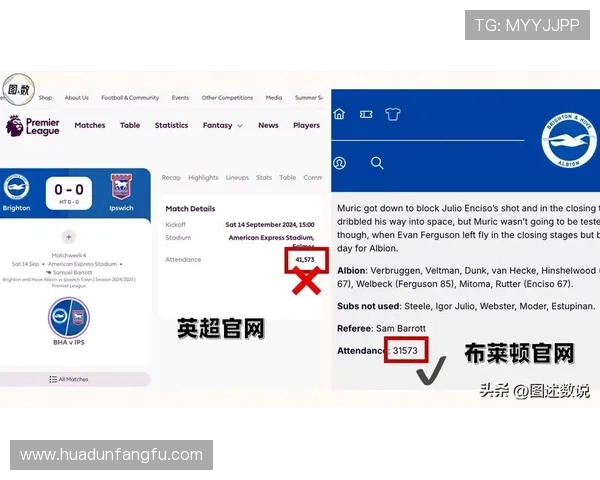 英超IPs,数据背后的足球世界 英超IPs,数据背后的足球世界